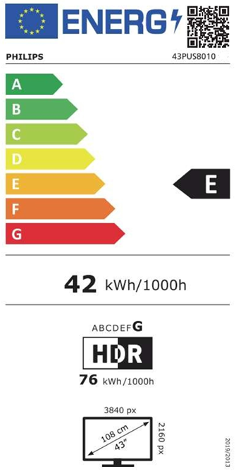 Energetski razred